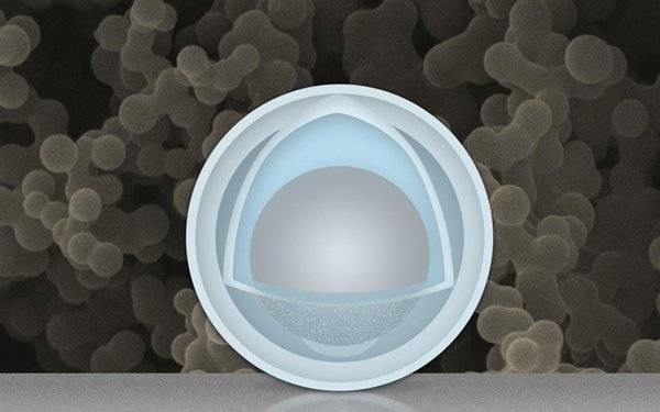 batteria del futuro nano yolk